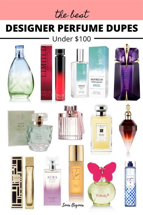 best dupes fragrances|affordable alternatives to designer perfume.